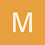 monkiq