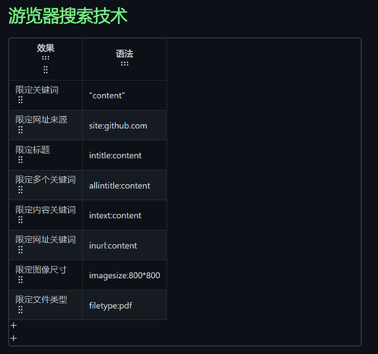 obsidian-debug-Table