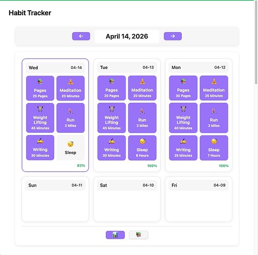 Habit Tracker 1