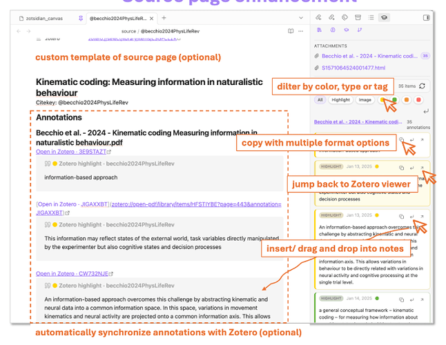 Obsidian 插件：Zotsidian Obsidian 和 Zotero 联动并添加图谱工作流-图003.png