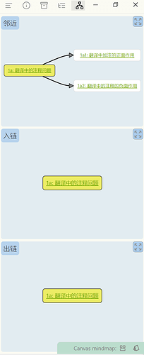 Zettelkasten navigation教程-局部关系视图