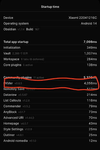 1000105104