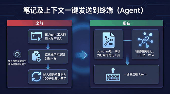 easy_agent_cn