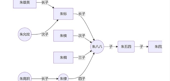 Screenshot_20250319_222311_cn_wps_moffice_eng_PDFReader1_edit_359639419464733