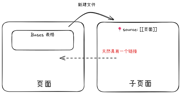 使用效果示意图
