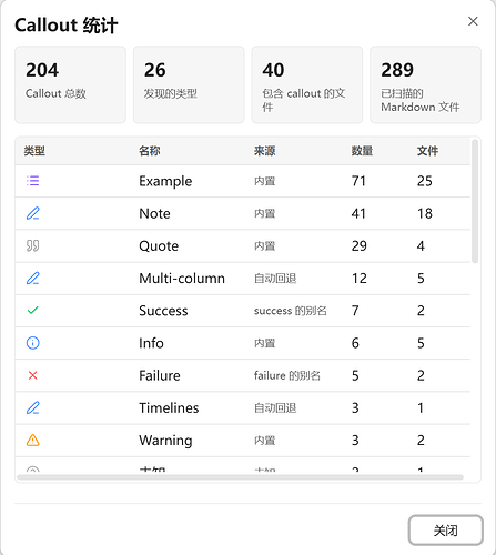 Obsidian 插件 Callout Studio：自定义或批处理全库 Callout-图004.png