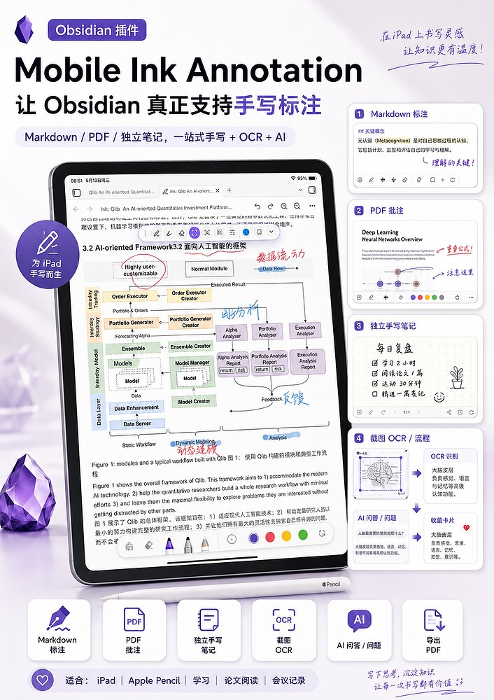 Smart Ink Annotation Software Mobile Ink Annotation 是一款面向 Obsidian 移动端的手写标注插件 - 每日闲聊 - Obsidian 中文论坛