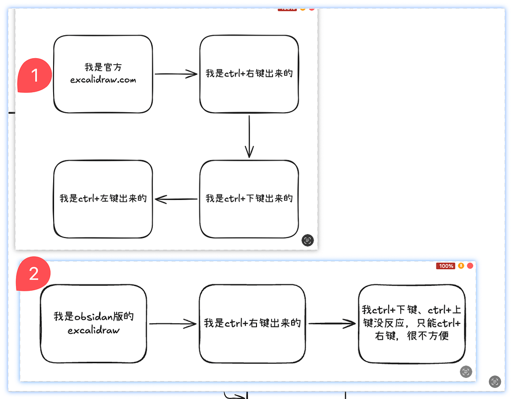 obsdian的excalidraw如何使用方向键快速建立思维导图呢？ - 疑问解答 - Obsidian 中文论坛