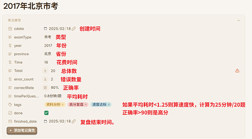 tp-资料分析-yaml