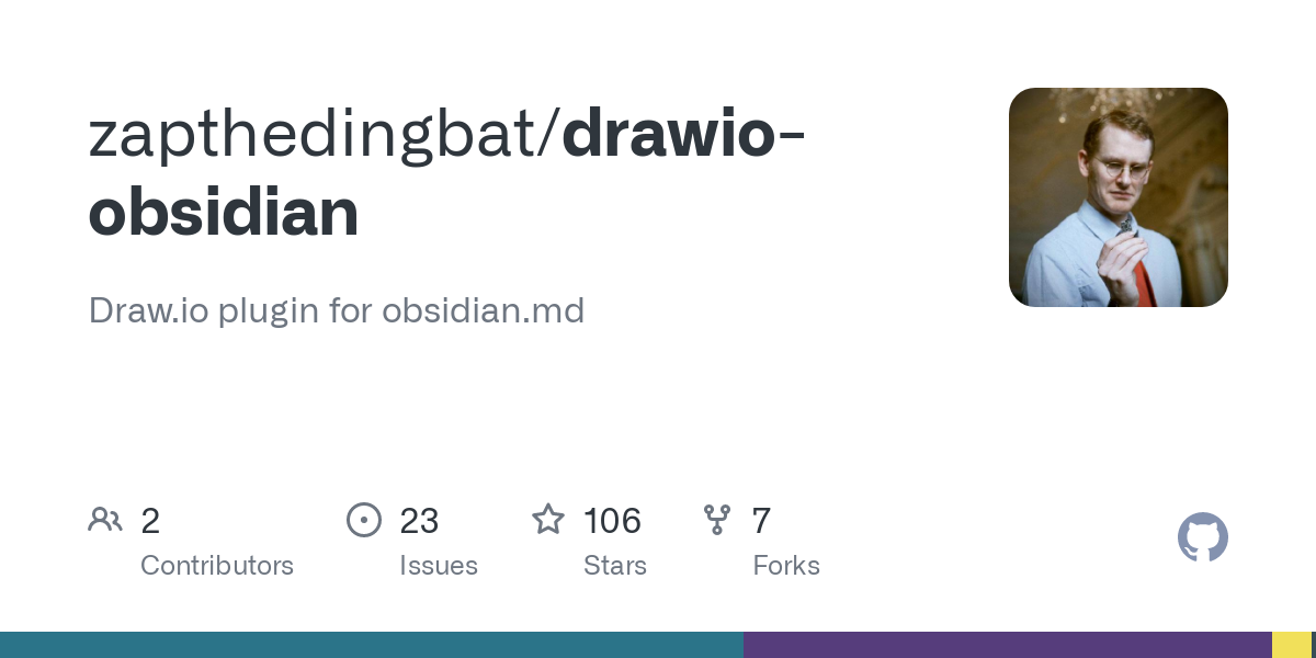 在obsidian中使用draw.io画流程图 经验分享 Obsidian 中文论坛