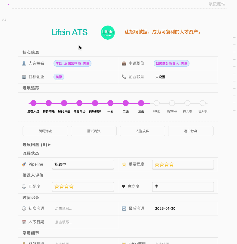 4_Applications