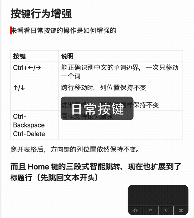 演示：前半为普通按键，后半为 Vim 模式，两者都支持表格光标与中文分词